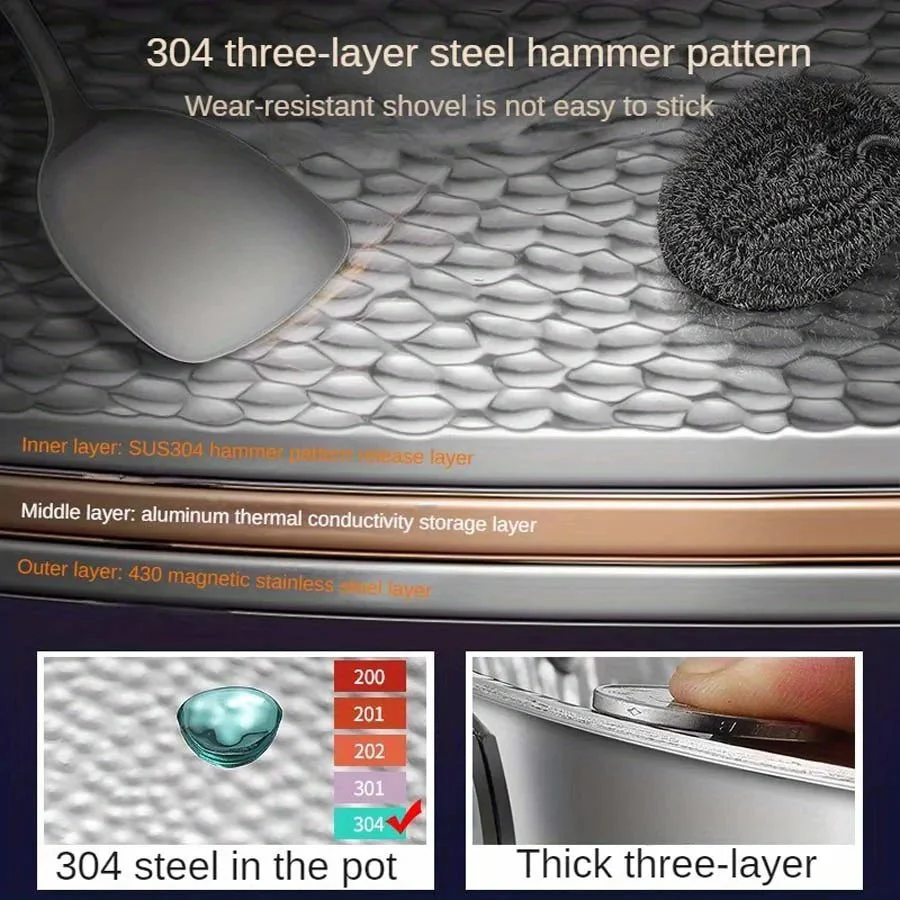 PANVION – Premium titanium wok met ronde bodem voor inductiekookplaten en moeiteloos roerbakken - Afbeelding 5